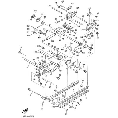 ARM, PIVOT 1