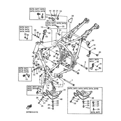 SCHUTZ, MOTOR