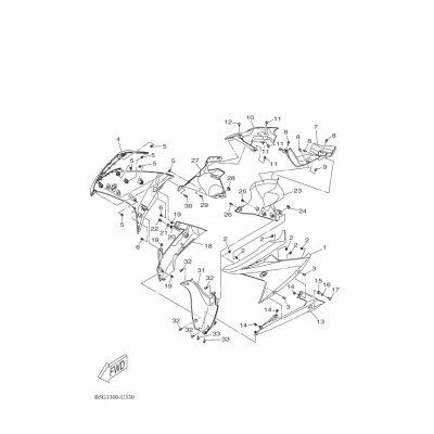 BLENDE, CONSOLE