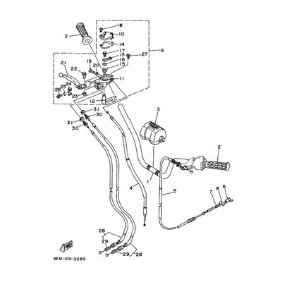 ARM, THROTTLE