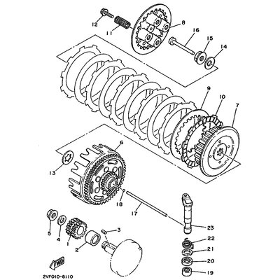 DRUCKFEDER