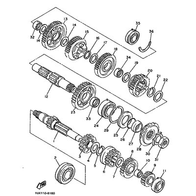 ZAHNRAD, 2. RITZEL