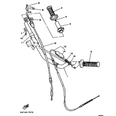 GUMMITULLE