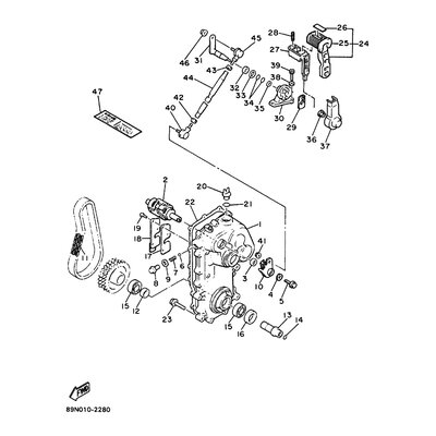 GASKET