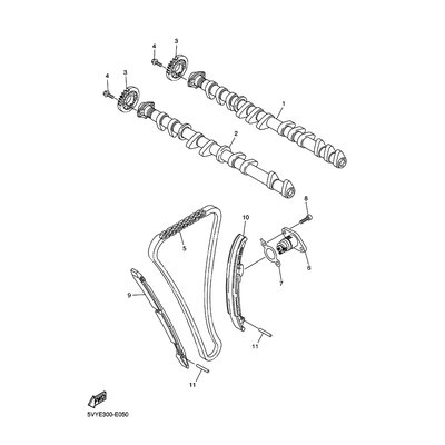 SCHRAUBE