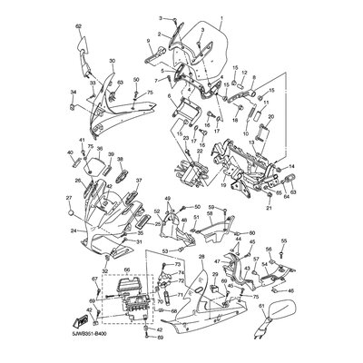 BLENDE, CONSOLE