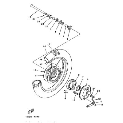 BAND, RIM