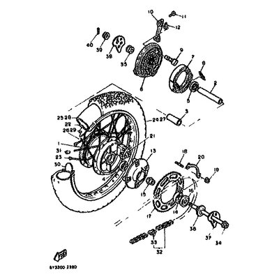 RIM (5Y1)