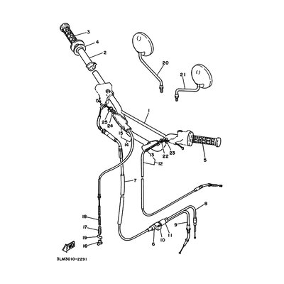 GASSSEIL 2