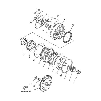 PIN, GUIDE