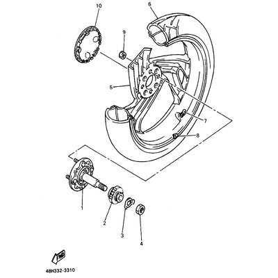 ROTOR, IMPULSGEBER