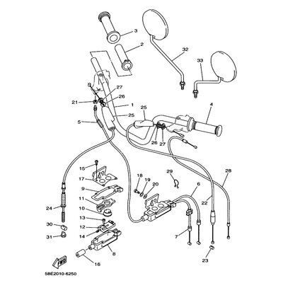 GASSSEIL 2