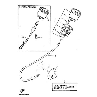 TACHO METER SET