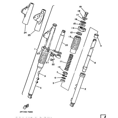 FEDERFUHRUNG