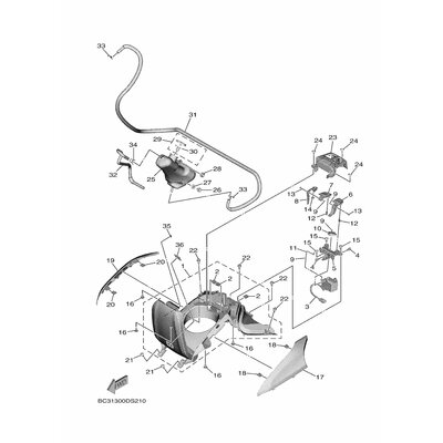 SPULE, SOLENOID