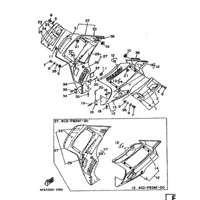 BLENDE, CONSOLE