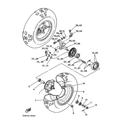 ARM, HINTERRAD