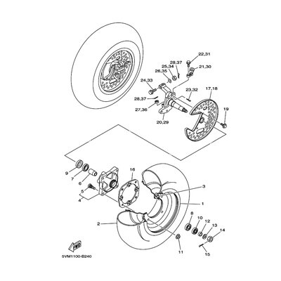 ARM, HINTERRAD