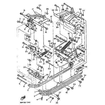 ARM, PIVOT 2